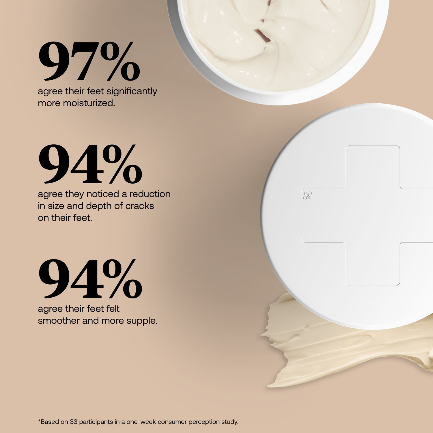 First Honey® Foot Rescue Cream