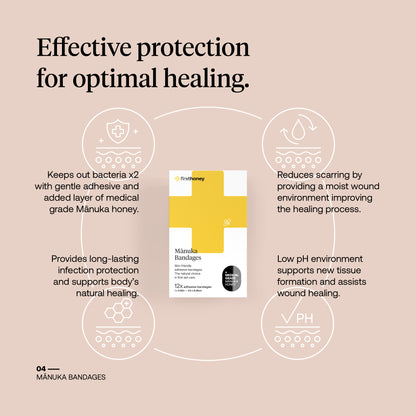 First Honey® Mānuka Bandages
