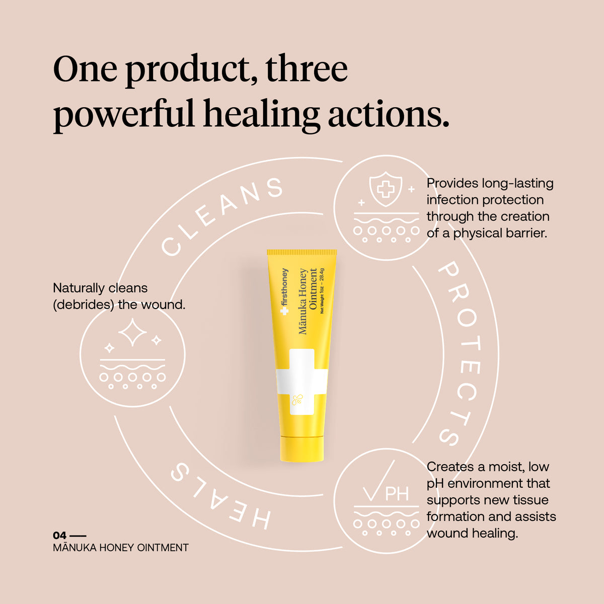 First Honey® Skin Saviors Bundle
