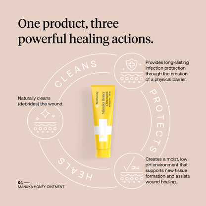 First Honey® Skin Saviors Bundle